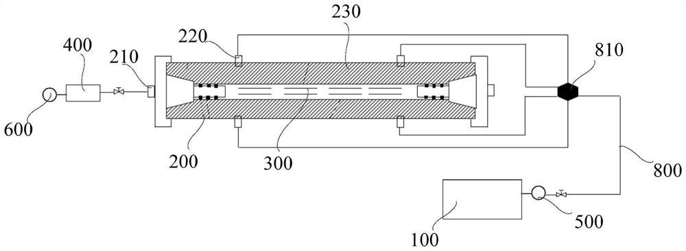 Simulation evaluation device