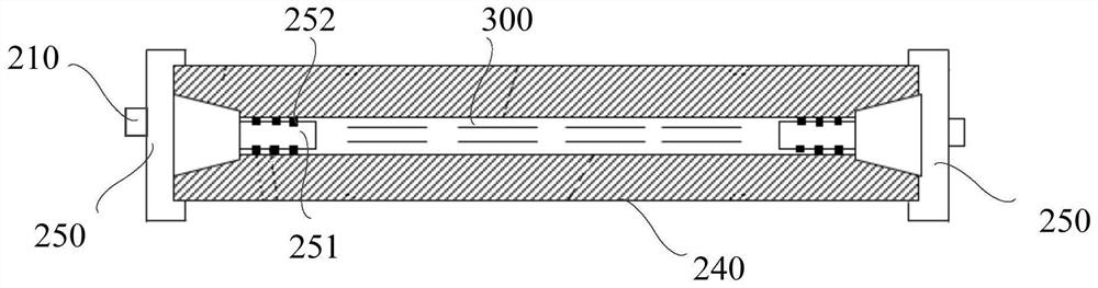 Simulation evaluation device