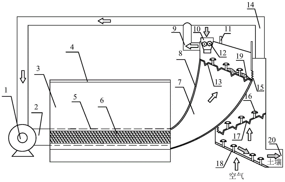 Concentrated light recovery type soil disinfection and restoration device