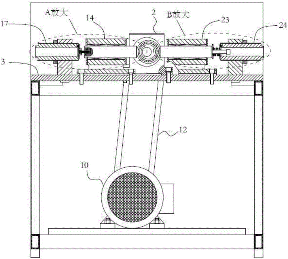 Spring testing machine