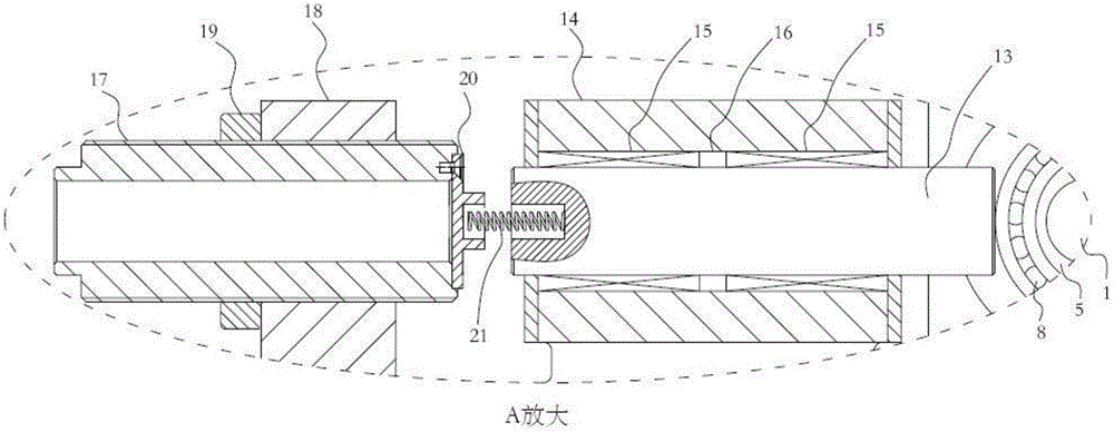 Spring testing machine