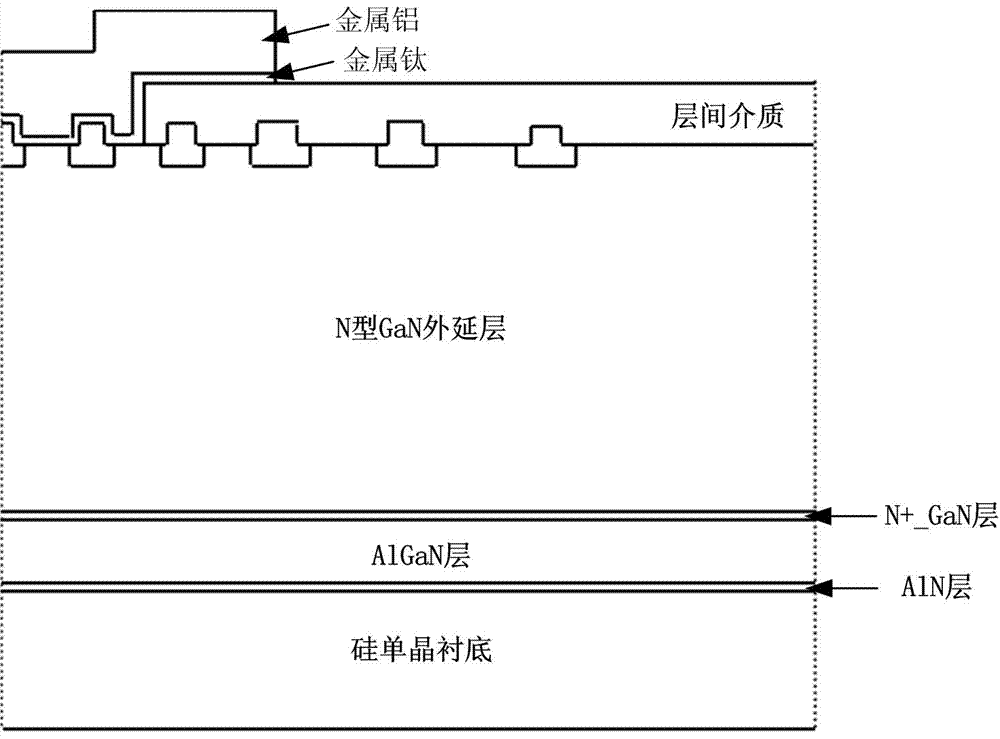 Manufacturing method of vertical device with GaN epitaxial layer growing on silicon substrate