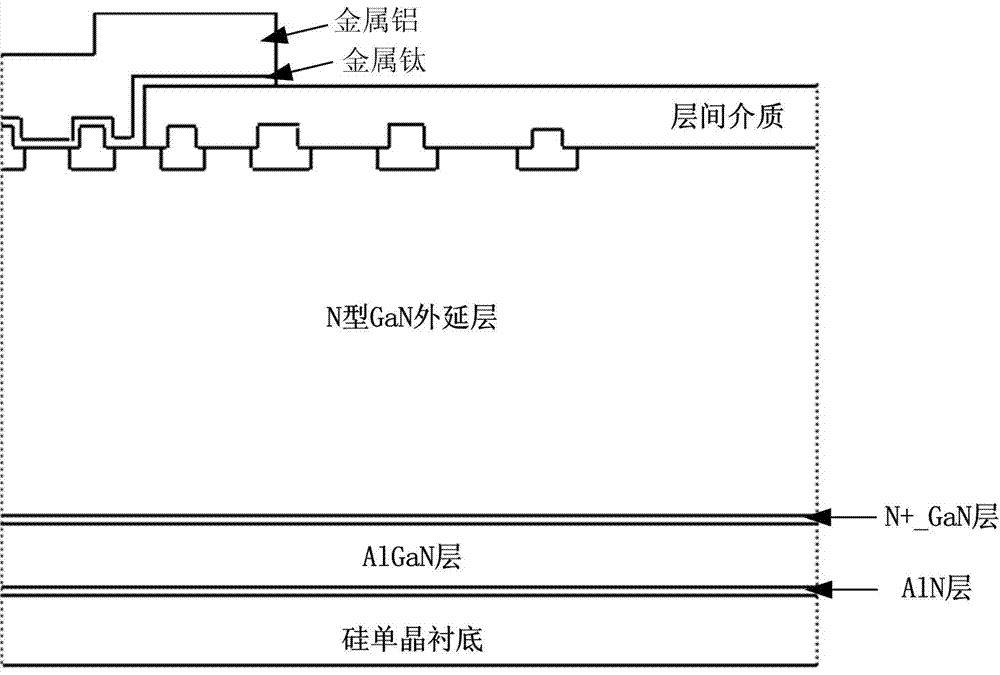 Manufacturing method of vertical device with GaN epitaxial layer growing on silicon substrate