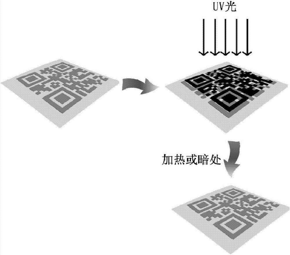 Double-layer overprinted photoresponse two-dimensional code and preparation method thereof