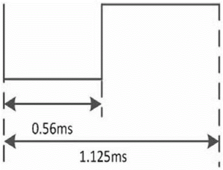 Television control system based on brain-computer interface technology