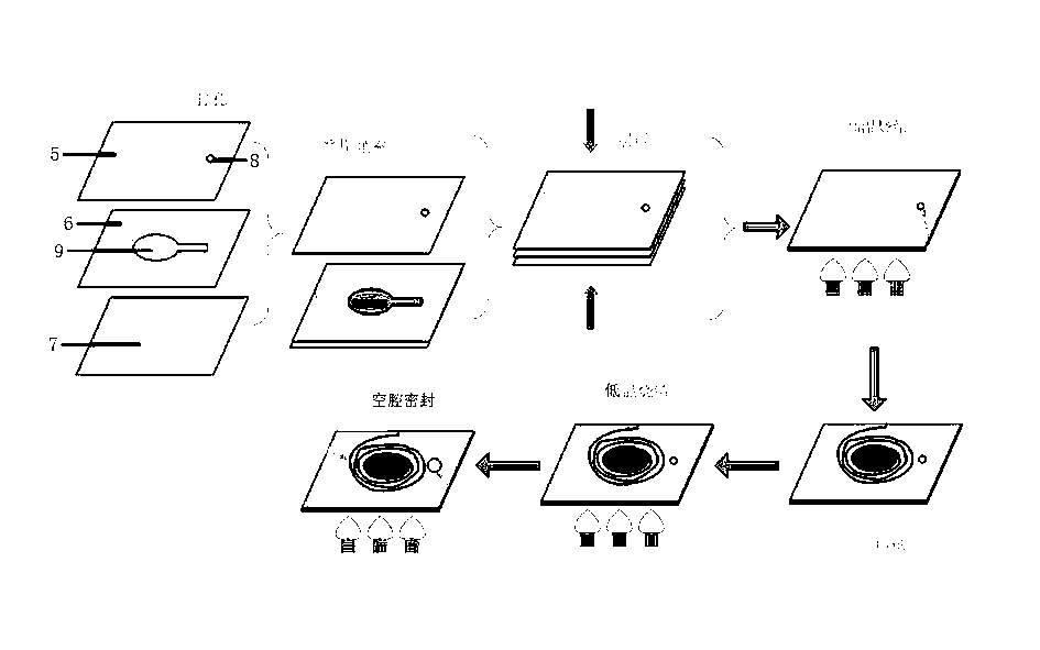 High-temperature ceramic pressure sensor for pressure test in high temperature environment and processing method thereof