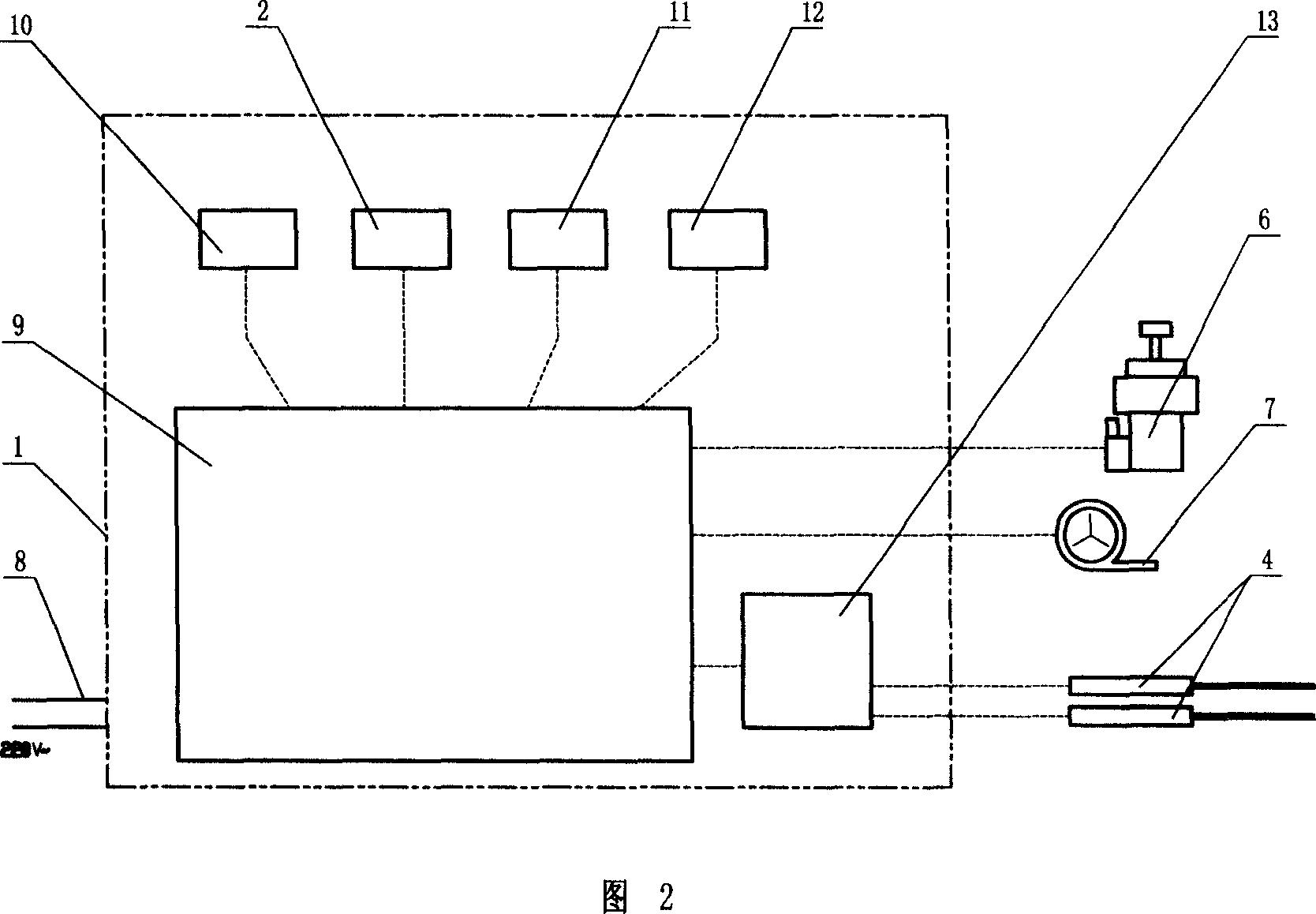 Automatic gas stove