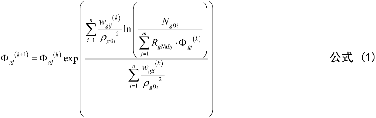 Method and system for measuring neutron, gamma energy spectrum and dosage in nuclear power station