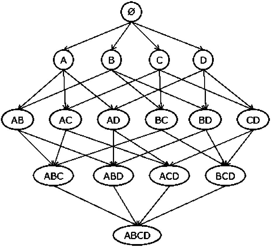 Base station capacity expansion reconstruction scheme design method and related equipment