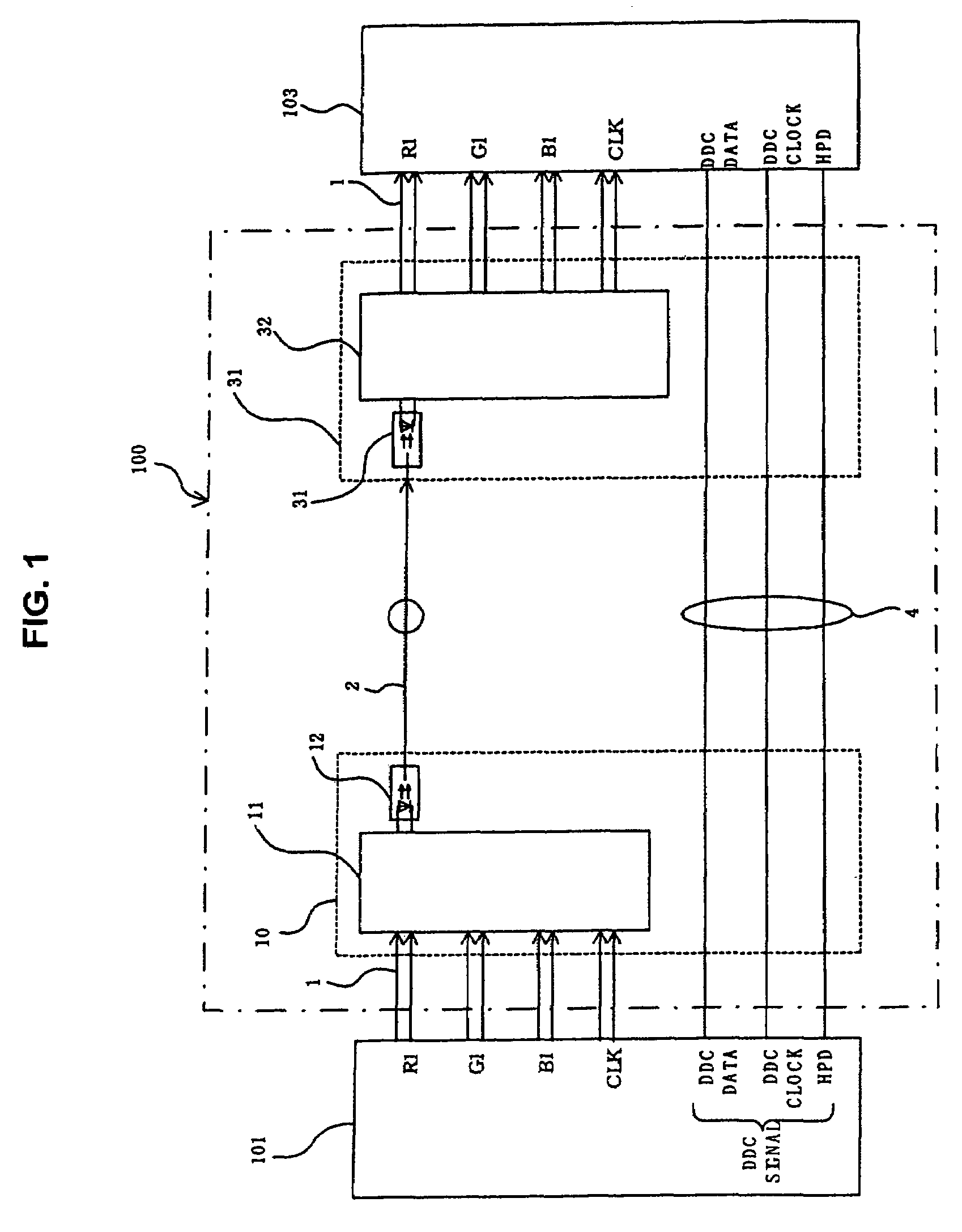 Method for transmitting digital image signal, digital image transmitting device, digital image sending device and digital image receiver