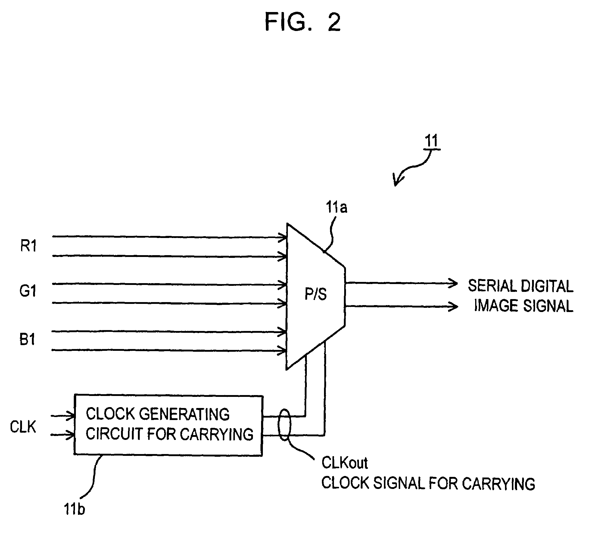 Method for transmitting digital image signal, digital image transmitting device, digital image sending device and digital image receiver