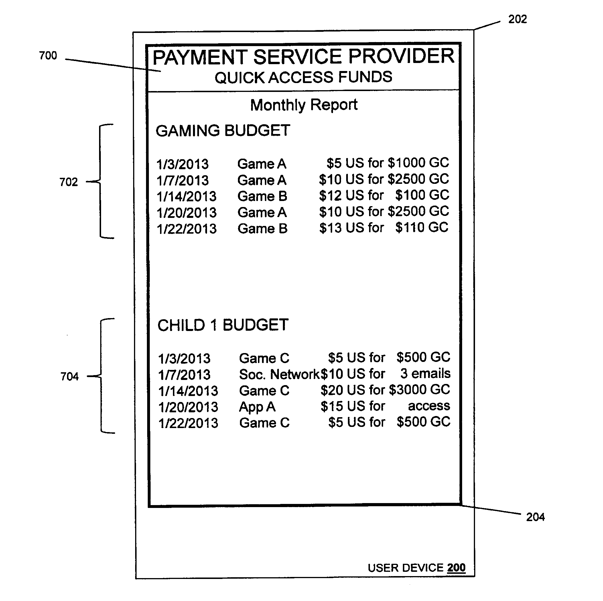 Multi-platform in-application payment system