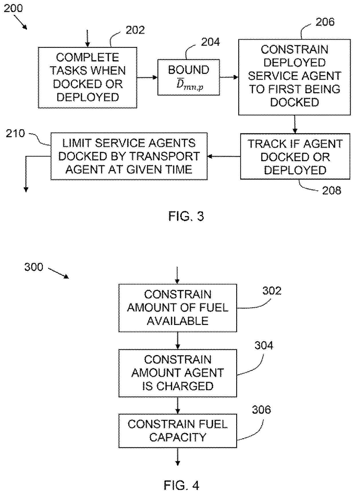 Autonomous agent scheduling