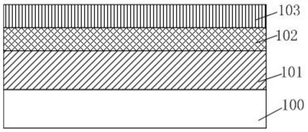 Formation method of semiconductor structure