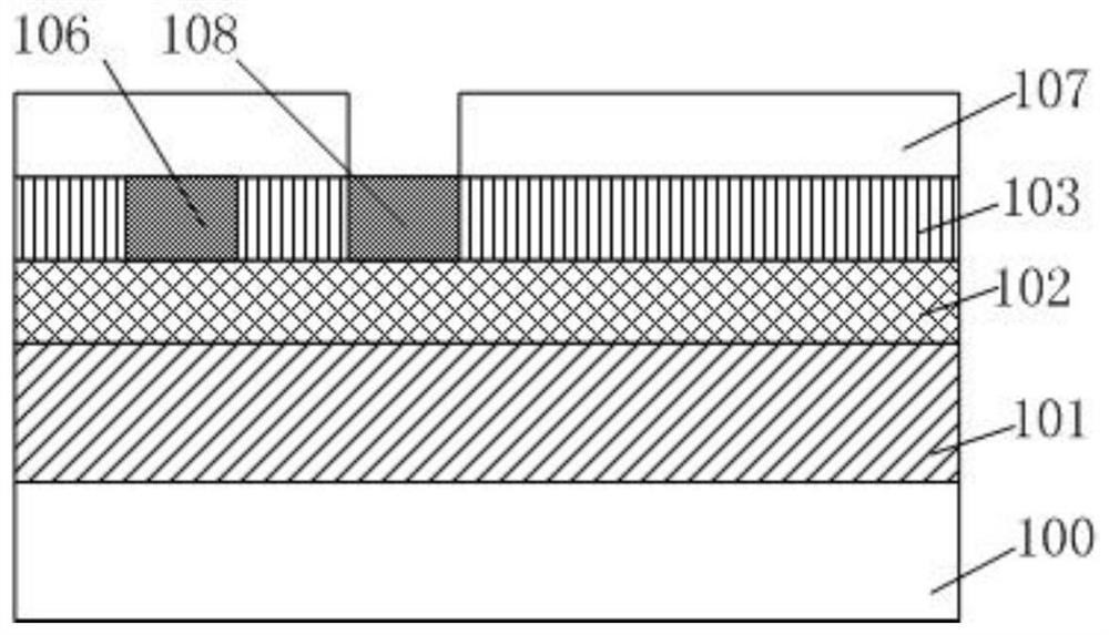 Formation method of semiconductor structure