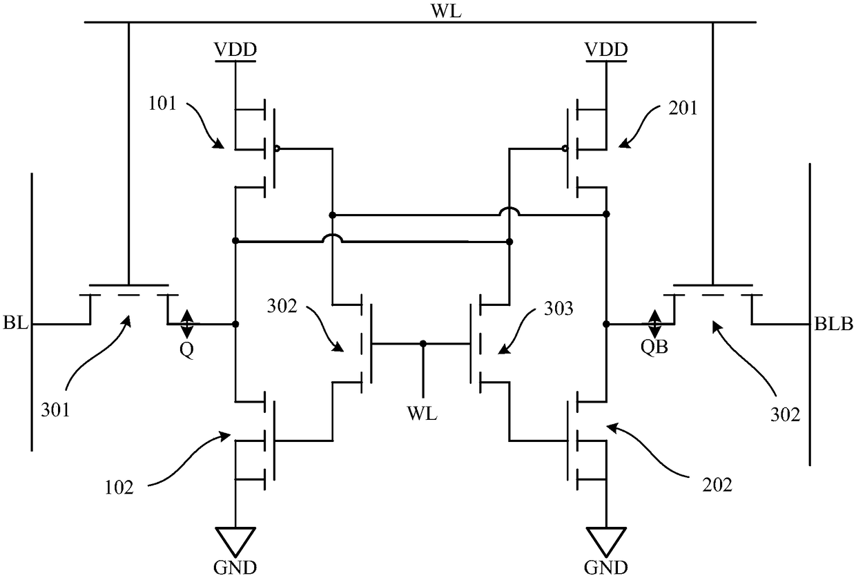 Static random access memory and fabrication method thereof