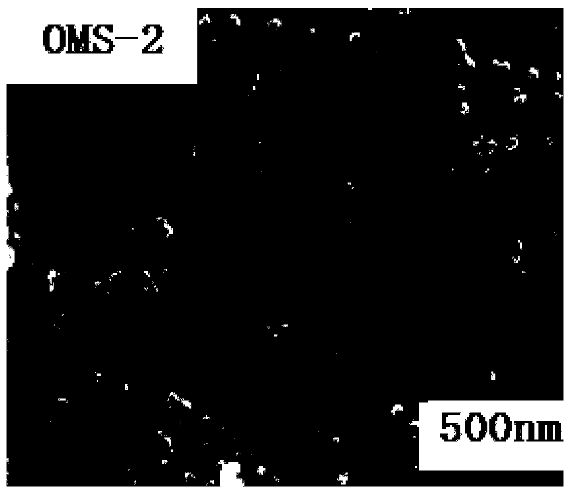 Potassium-doped MnO2 catalyst and preparation method thereof