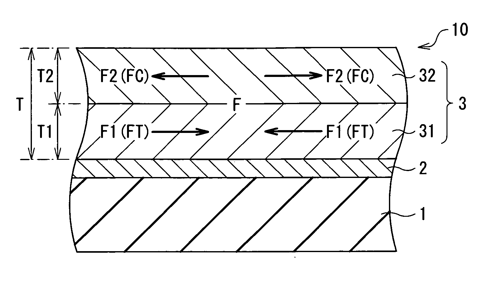 Composite substrate, method of manufacturing the same, a thin film device, and method of manufacturing the same