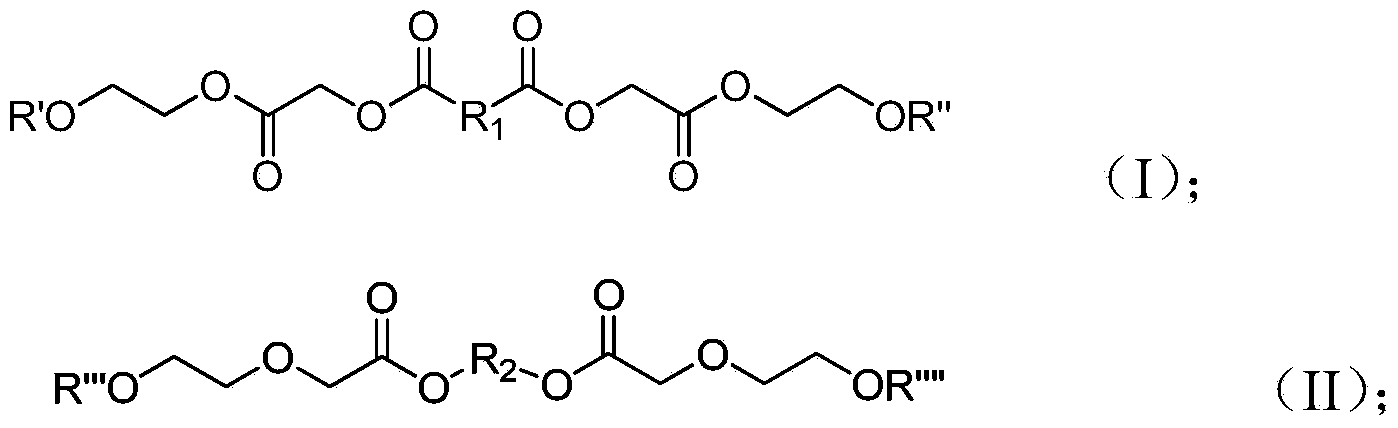 Polyurethane polymer capable of rapidly decomposing, preparation method and applications thereof