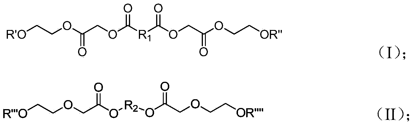 Polyurethane polymer capable of rapidly decomposing, preparation method and applications thereof