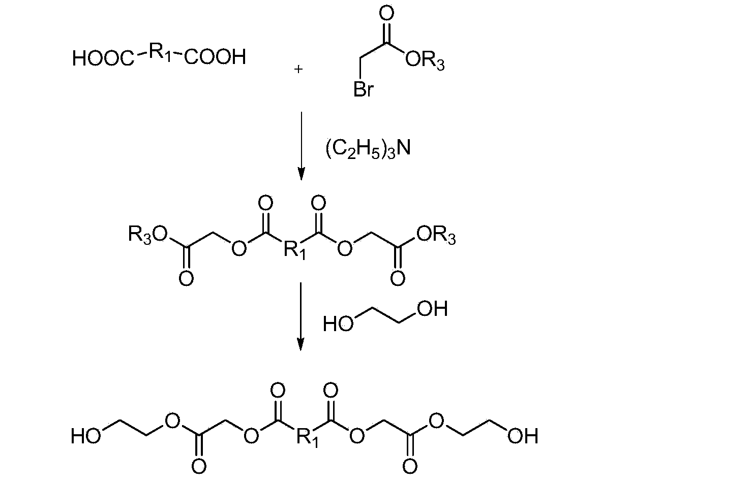 Polyurethane polymer capable of rapidly decomposing, preparation method and applications thereof