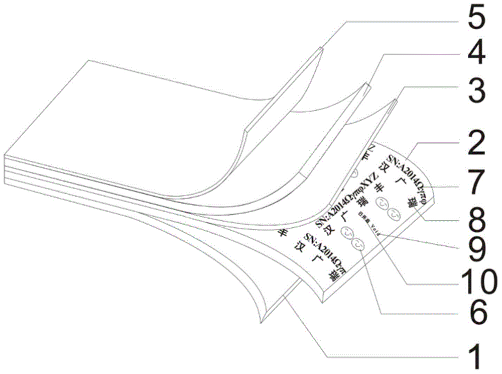 Packaged carton anti-unpacking tracing method based on multilayer structure anti-counterfeit label