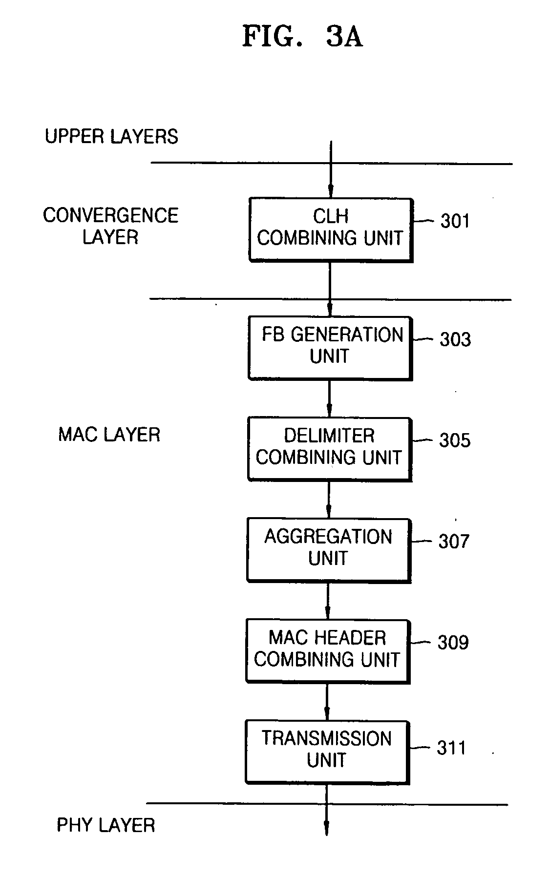 Method and apparatus to transmit data on PLC network by aggregating data