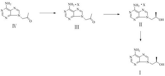 Application of a dehydrogenase in the preparation of (r)-9-(2-hydroxypropyl)adenine