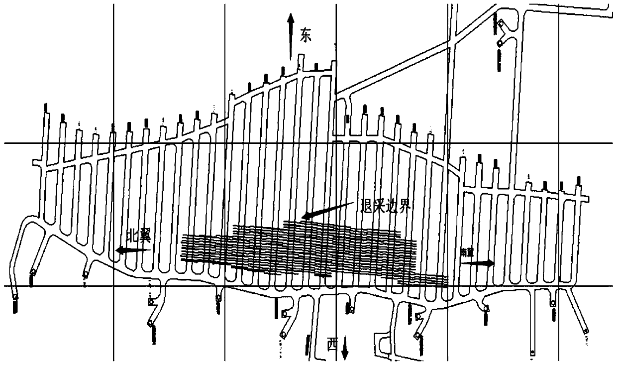 Prevention and control method for underground ore mining ground pressure disasters