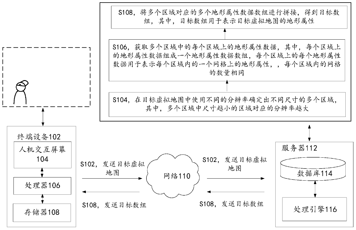 Map data acquisition method and device, storage medium and electronic device