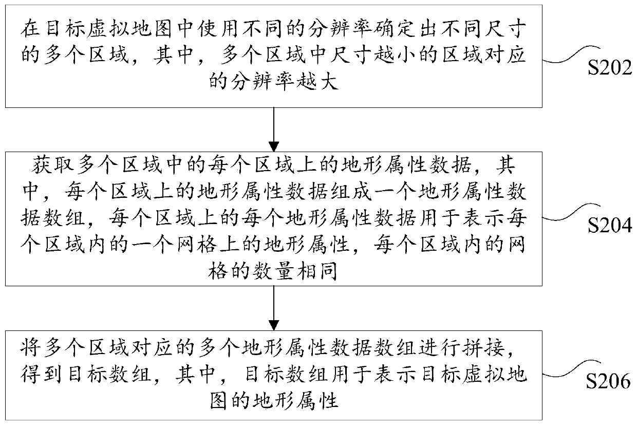 Map data acquisition method and device, storage medium and electronic device