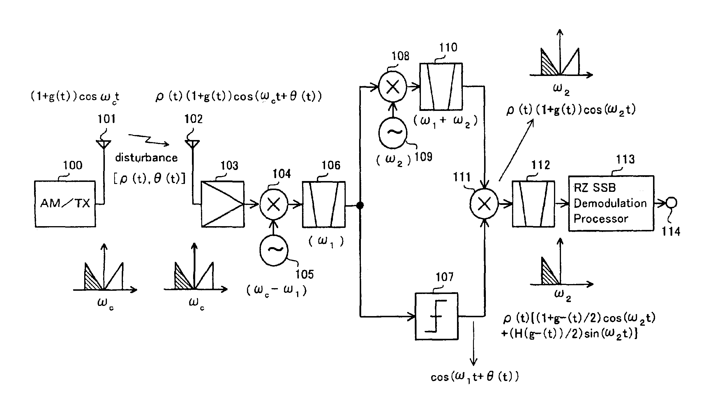 Amplitude-modulated signal receiving circuit