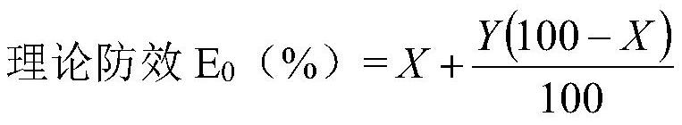 Weeding composition and application