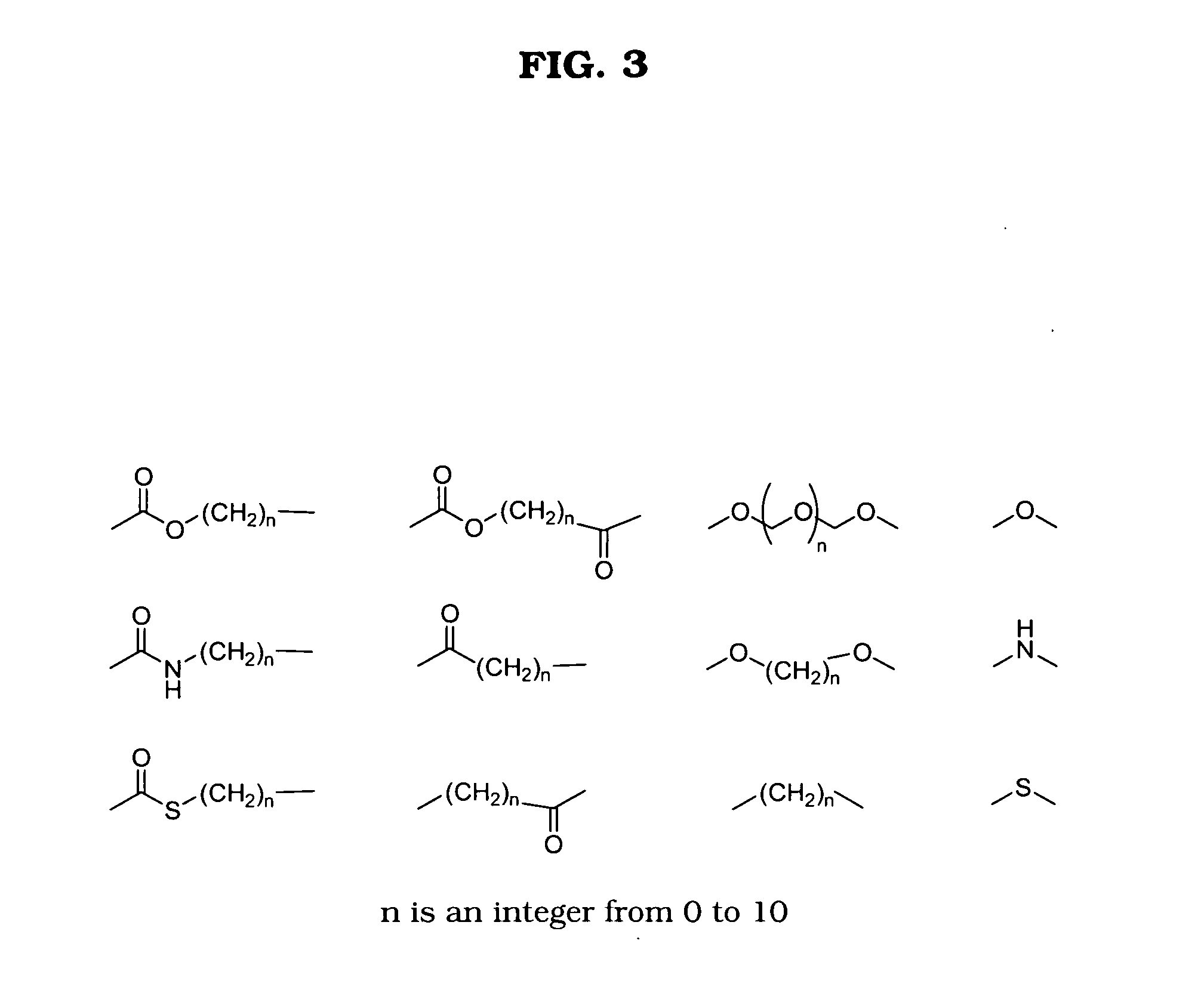 Carbohydrate-metallocene-antimalarial conjugates