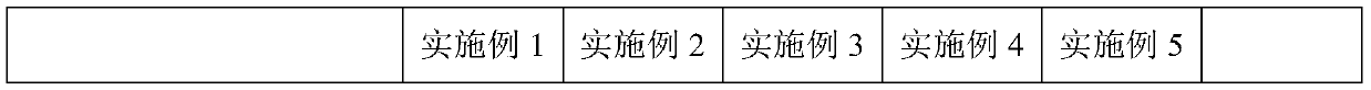 Cultivation method for increasing content of ganoderma lucidum polysaccharide and ganoderma lucidum total triterpenic acid