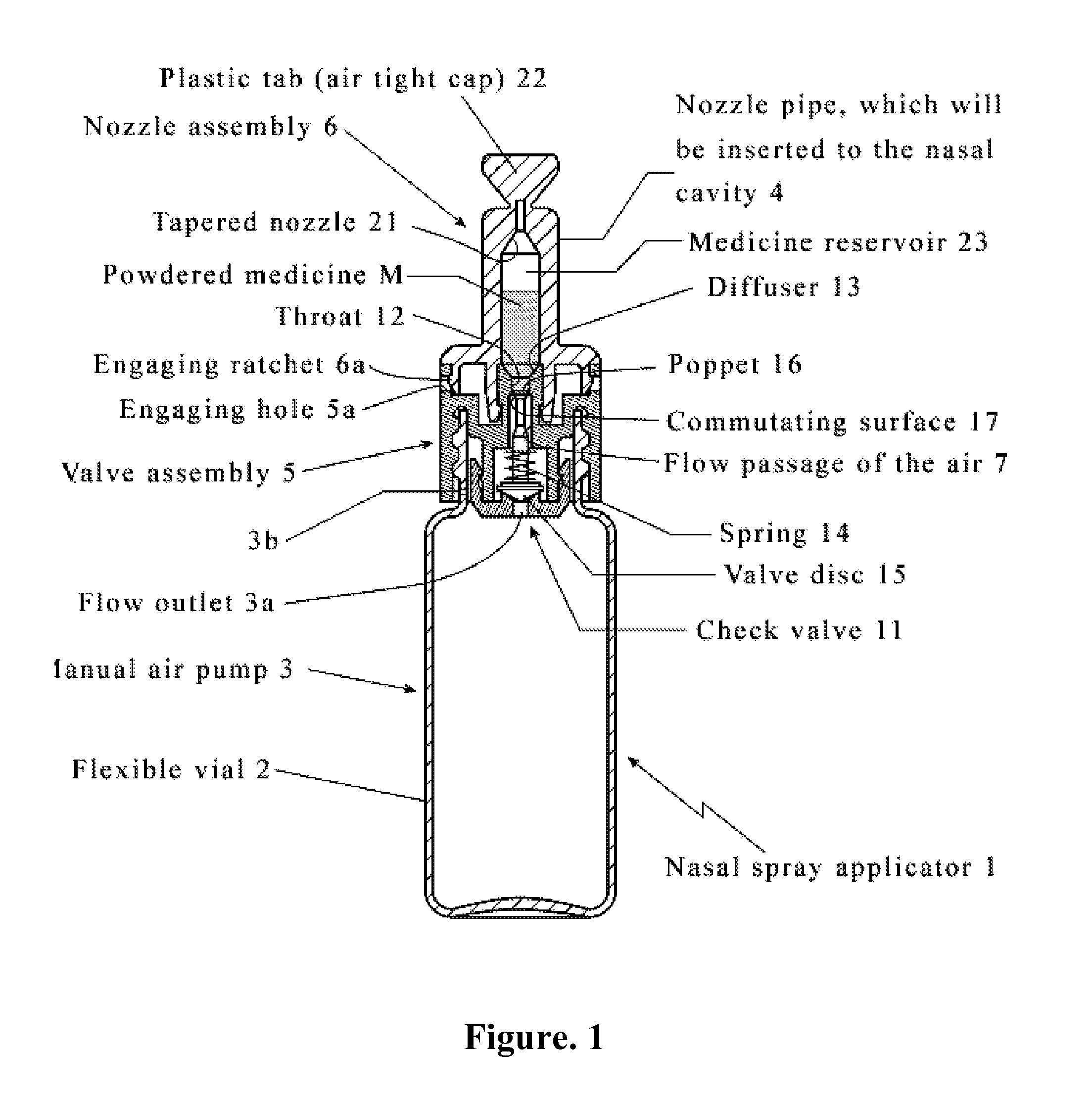 Intranasal granisetron and nasal applicator