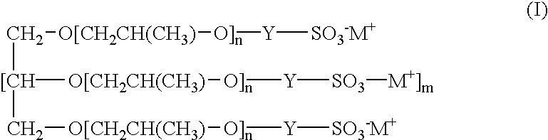 Fabric care composition comprising an epichlorohydrin resin and anionic polymer