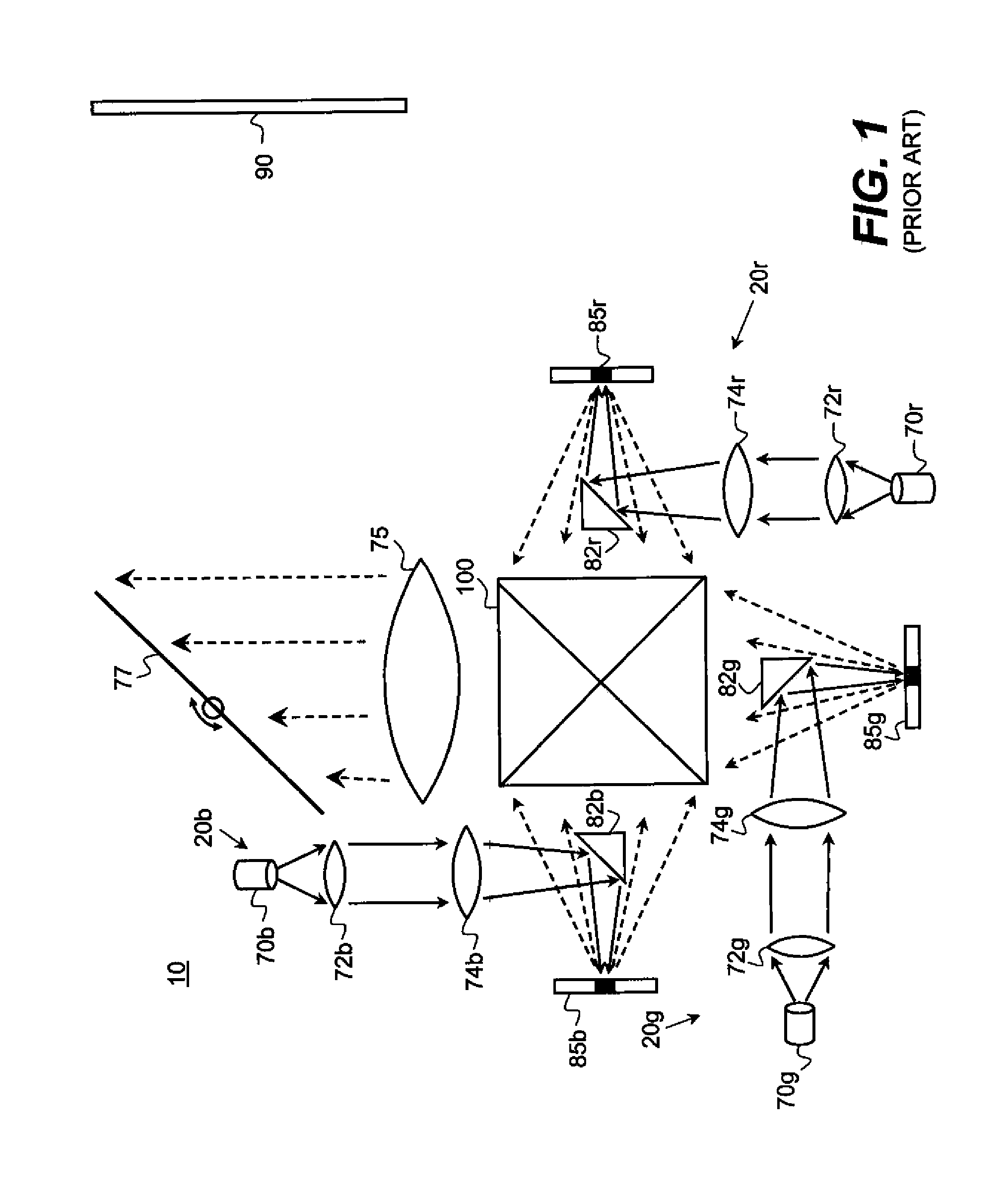 Dynamic illumination control for laser projection display