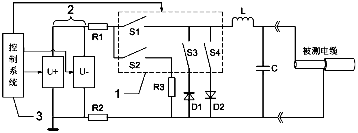 Ultralow frequency and oscillatory wave integrated partial-discharge-free cable performance detection device