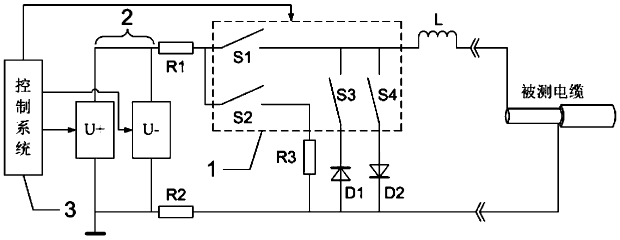 Ultralow frequency and oscillatory wave integrated partial-discharge-free cable performance detection device