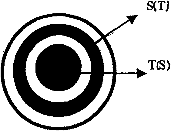 Ocean acoustic turbidity sensor