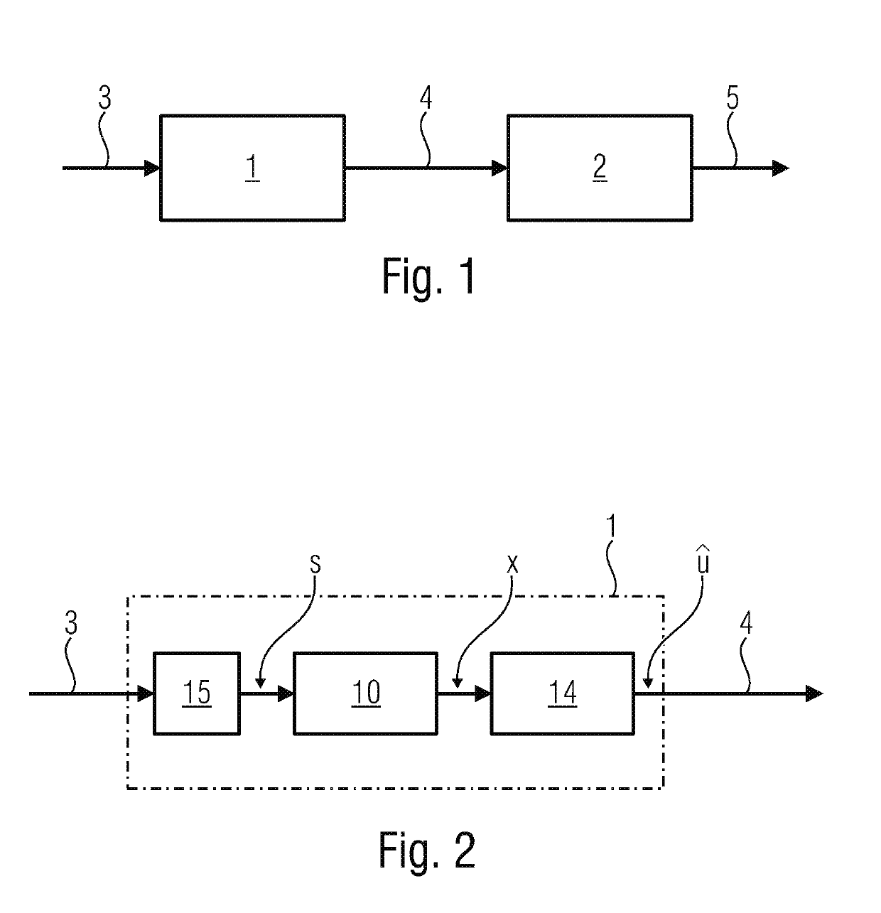 Encoding apparatus for processing an input signal and decoding apparatus for processing an encoded signal