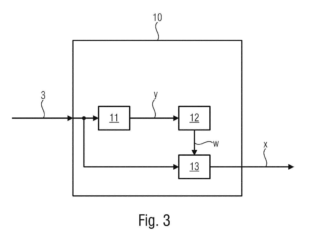 Encoding apparatus for processing an input signal and decoding apparatus for processing an encoded signal