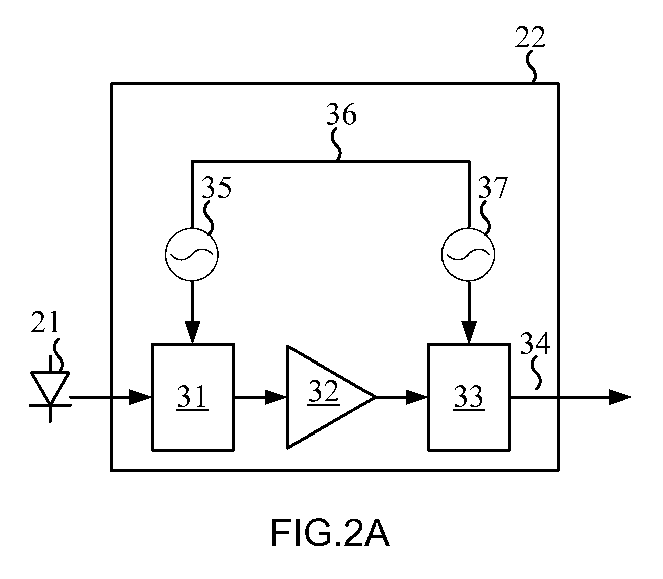 Optical Communication System, Device and Method Employing Advanced Coding and High Modulation Order