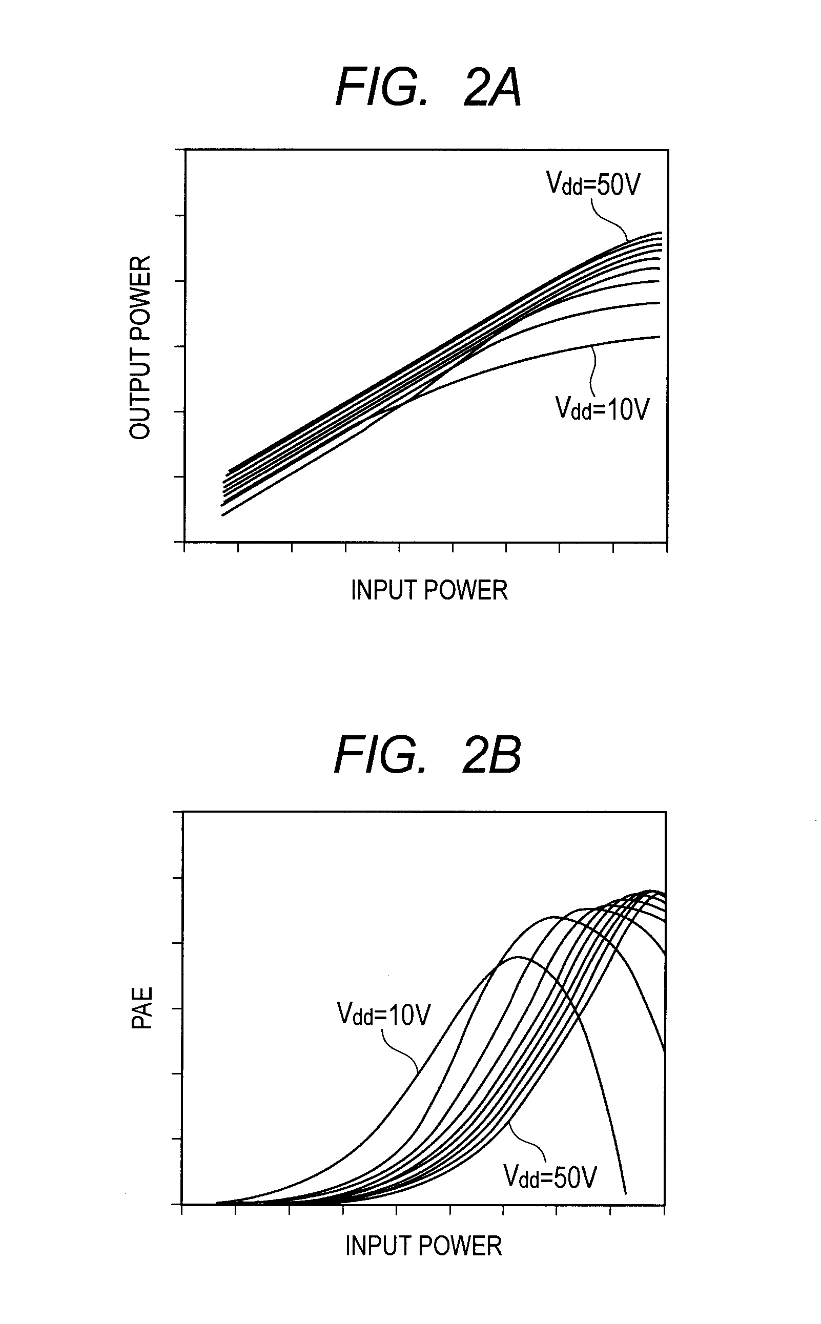 Radio transmitter and envelope tracking power supply control method