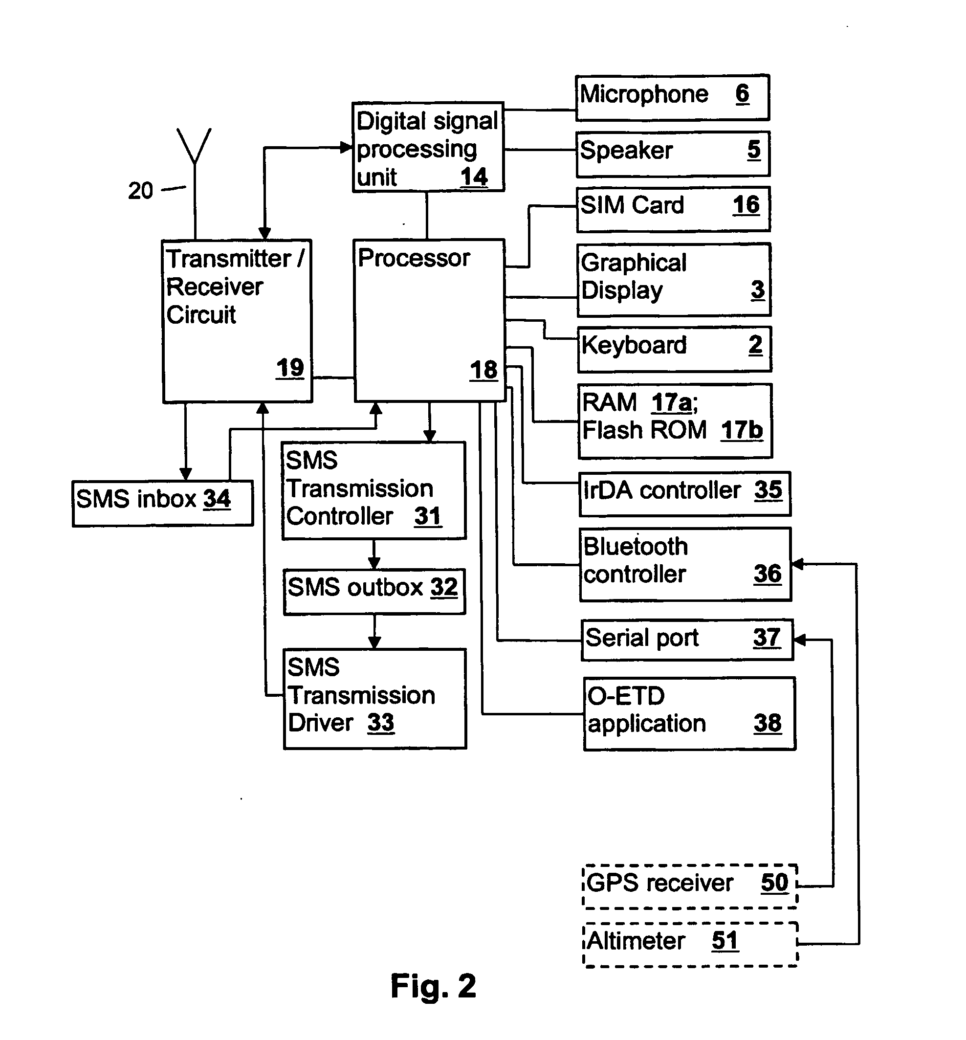 Method for handling location data