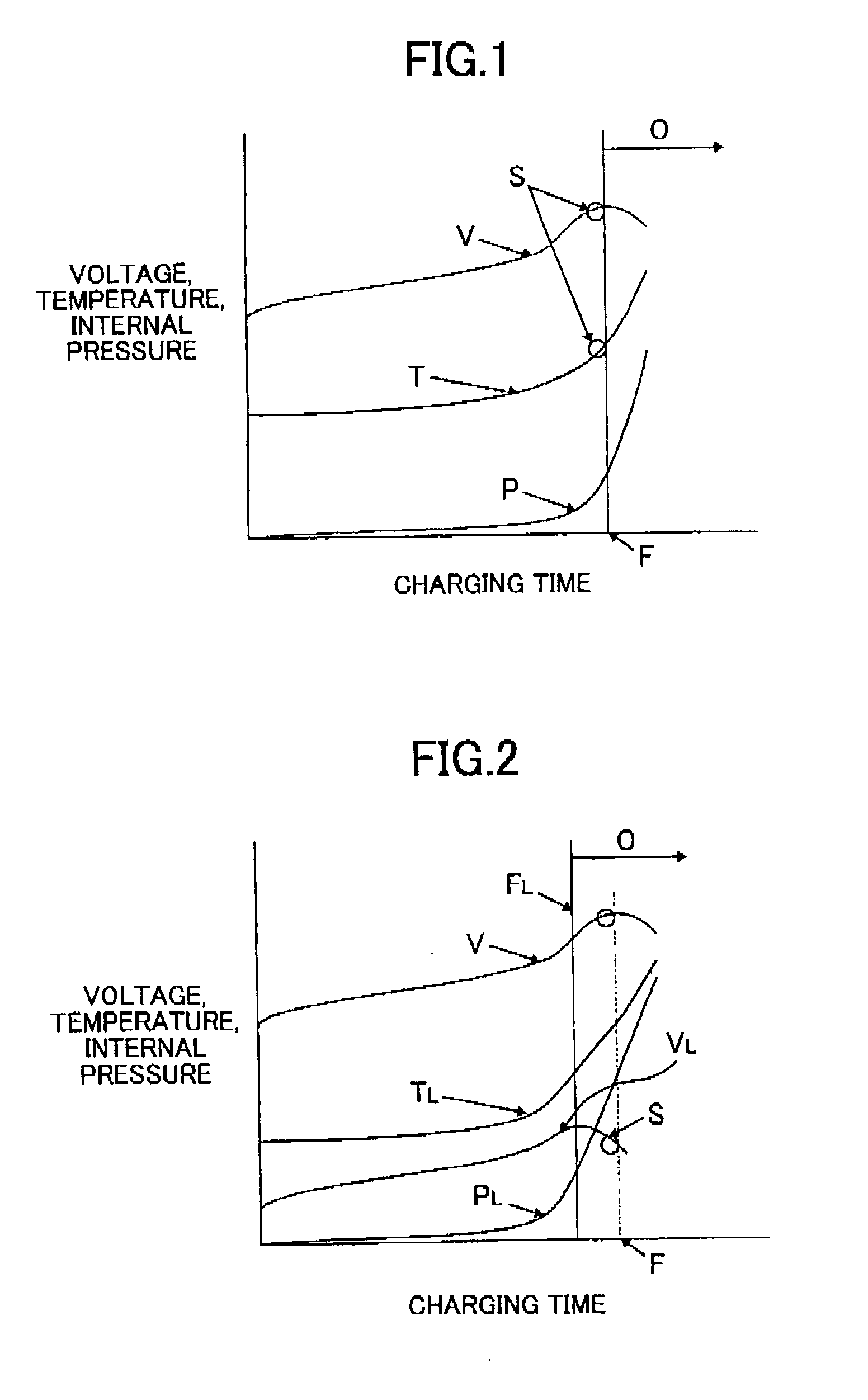 Battery pack used as power source for portable device