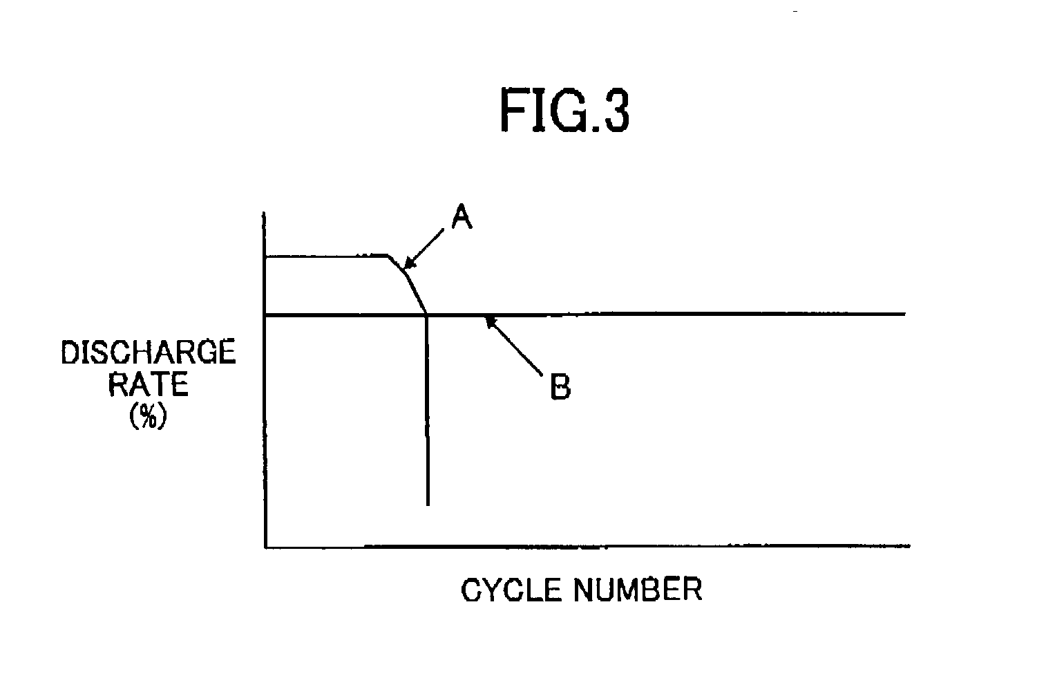 Battery pack used as power source for portable device