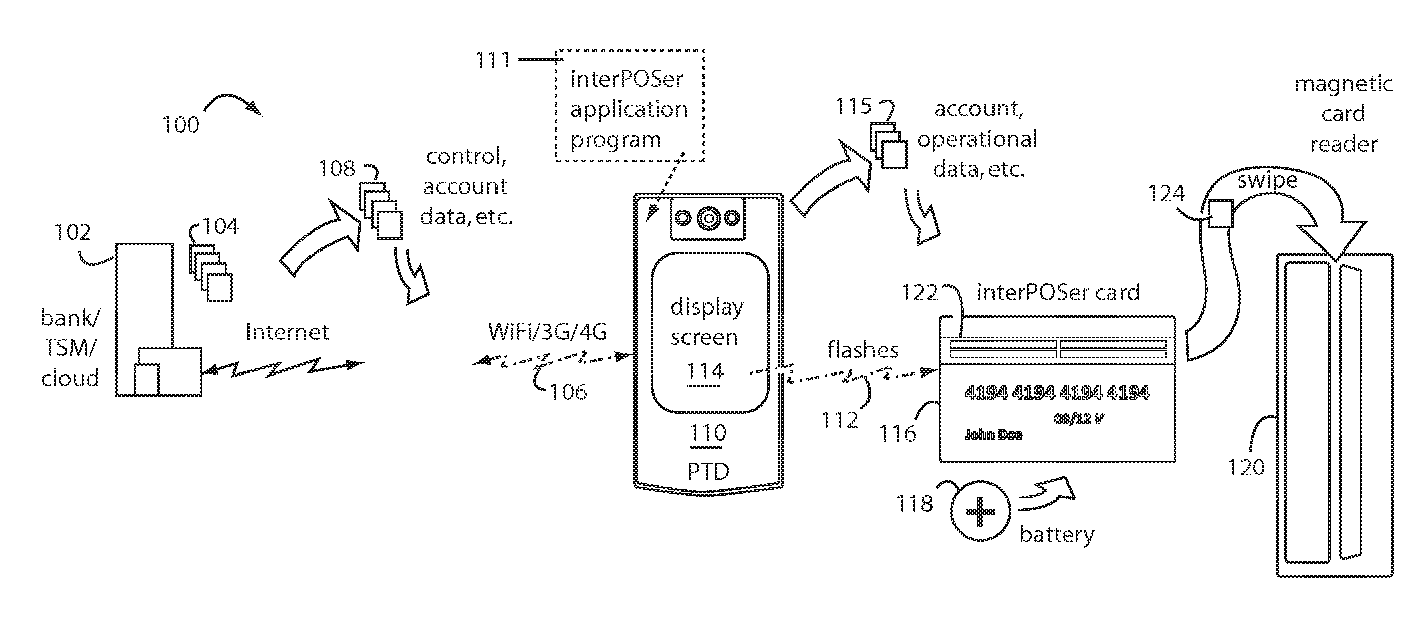 Optical contact loaded magnetic card