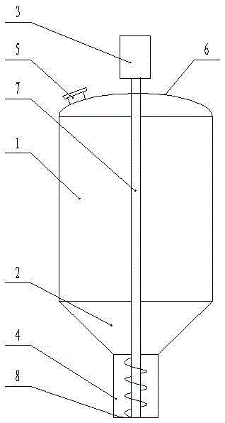 Feeding funnel device of tablet press